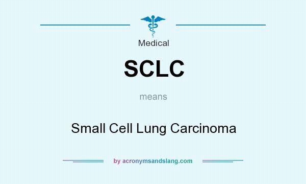 What does SCLC mean? It stands for Small Cell Lung Carcinoma