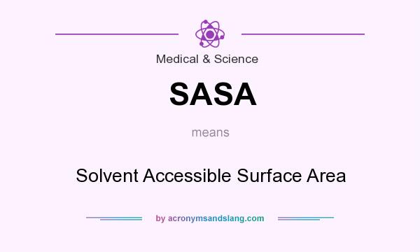 What does SASA mean? It stands for Solvent Accessible Surface Area