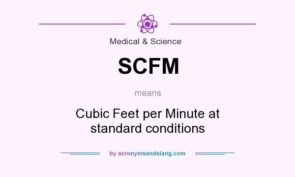 What does SCFM mean? It stands for Cubic Feet per Minute at standard conditions