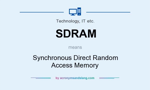 What does SDRAM mean? It stands for Synchronous Direct Random Access Memory