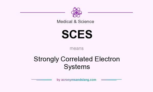 What does SCES mean? It stands for Strongly Correlated Electron Systems