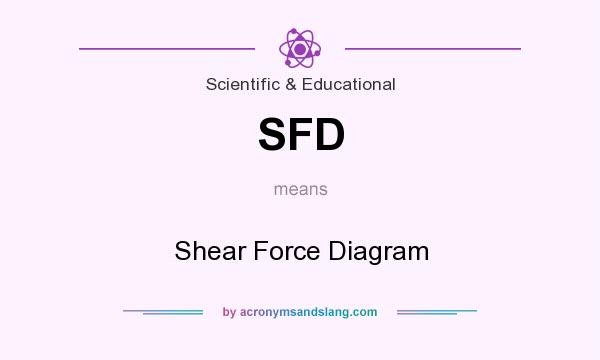 What does SFD mean? It stands for Shear Force Diagram