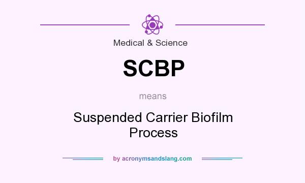 What does SCBP mean? It stands for Suspended Carrier Biofilm Process