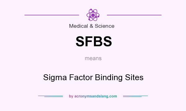 What does SFBS mean? It stands for Sigma Factor Binding Sites