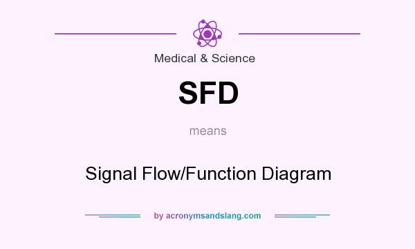 What does SFD mean? It stands for Signal Flow/Function Diagram