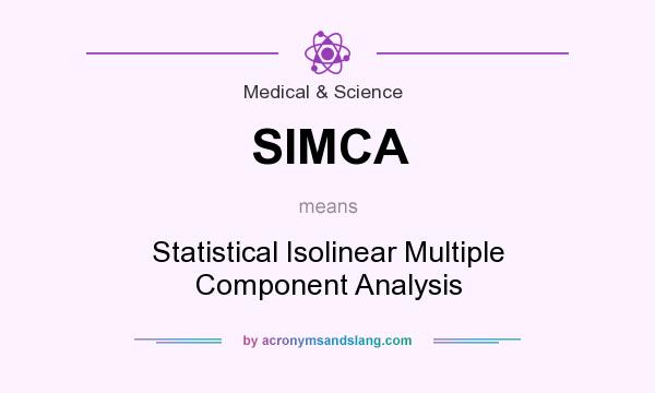 What does SIMCA mean? It stands for Statistical Isolinear Multiple Component Analysis