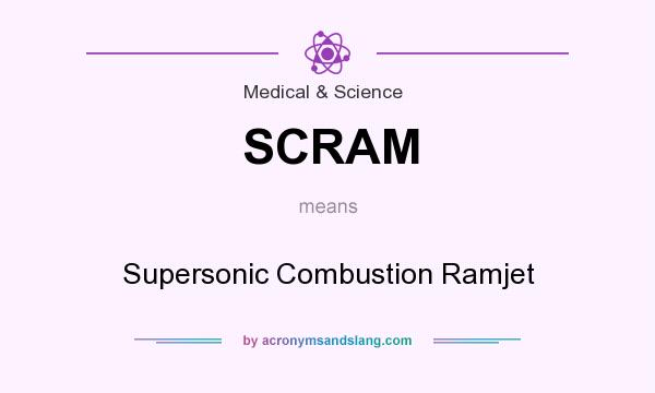 What does SCRAM mean? It stands for Supersonic Combustion Ramjet