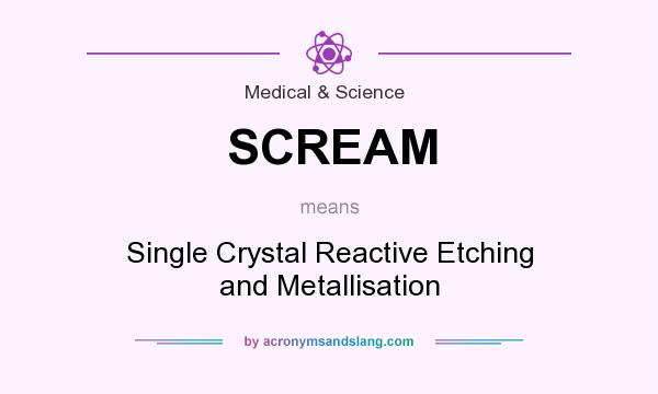 What does SCREAM mean? It stands for Single Crystal Reactive Etching and Metallisation