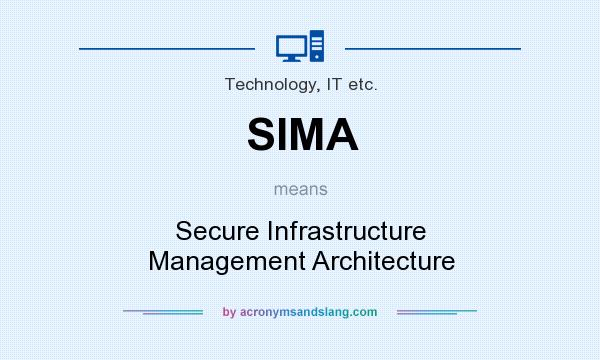 What does SIMA mean? It stands for Secure Infrastructure Management Architecture