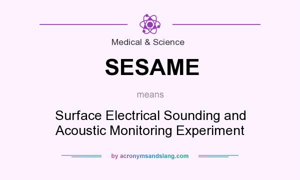 What does SESAME mean? It stands for Surface Electrical Sounding and Acoustic Monitoring Experiment