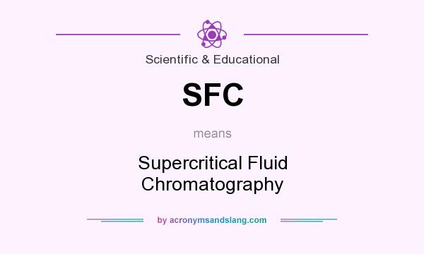 What does SFC mean? It stands for Supercritical Fluid Chromatography