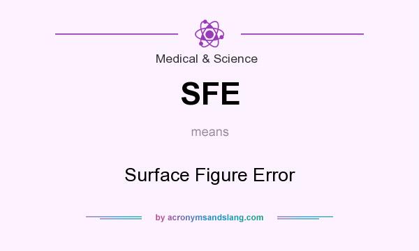 What does SFE mean? It stands for Surface Figure Error