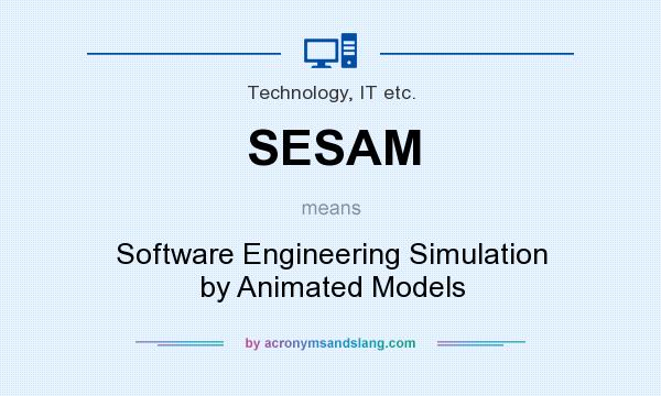 What does SESAM mean? It stands for Software Engineering Simulation by Animated Models