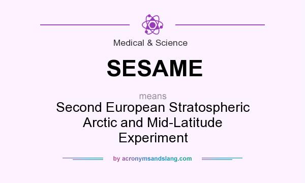 What does SESAME mean? It stands for Second European Stratospheric Arctic and Mid-Latitude Experiment