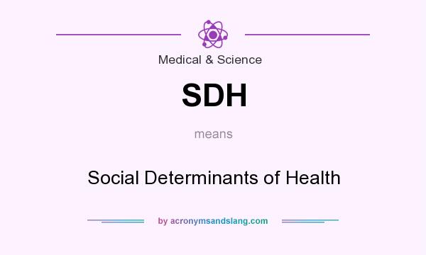 What does SDH mean? It stands for Social Determinants of Health