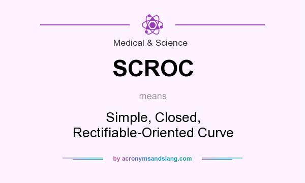 What does SCROC mean? It stands for Simple, Closed, Rectifiable-Oriented Curve