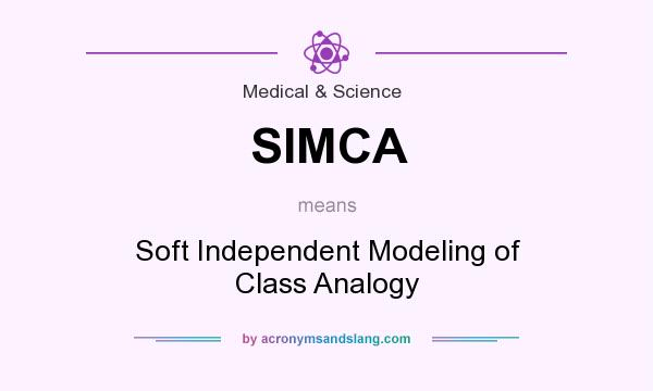 What does SIMCA mean? It stands for Soft Independent Modeling of Class Analogy