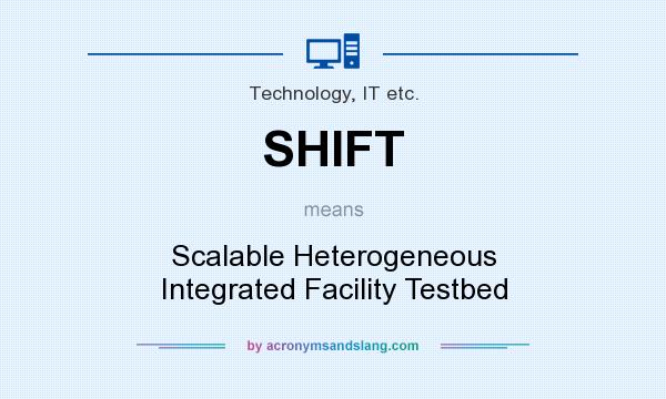 What does SHIFT mean? It stands for Scalable Heterogeneous Integrated Facility Testbed