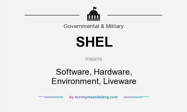 What does SHEL mean? It stands for Software, Hardware, Environment, Liveware