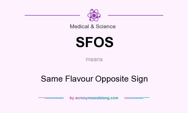 What does SFOS mean? It stands for Same Flavour Opposite Sign