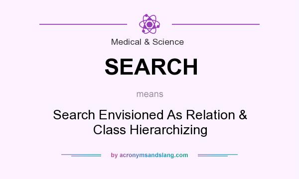 What does SEARCH mean? It stands for Search Envisioned As Relation & Class Hierarchizing