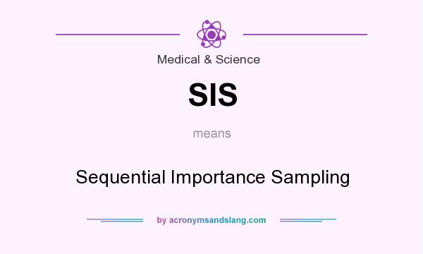 What does SIS mean? It stands for Sequential Importance Sampling