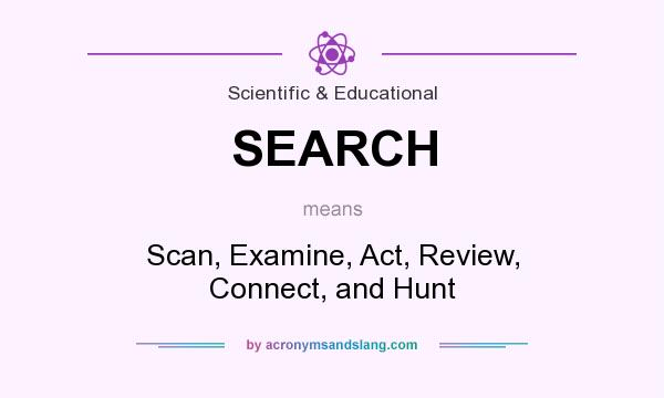 What does SEARCH mean? It stands for Scan, Examine, Act, Review, Connect, and Hunt