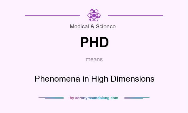 What does PHD mean? It stands for Phenomena in High Dimensions