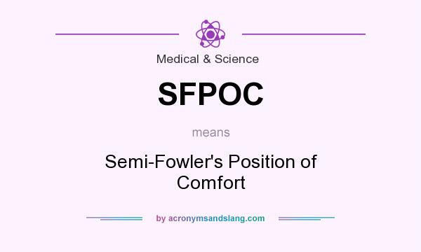 What does SFPOC mean? It stands for Semi-Fowler`s Position of Comfort