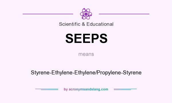 What does SEEPS mean? It stands for Styrene-Ethylene-Ethylene/Propylene-Styrene