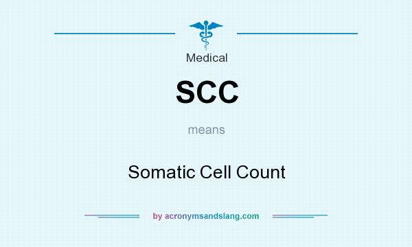 What does SCC mean? It stands for Somatic Cell Count