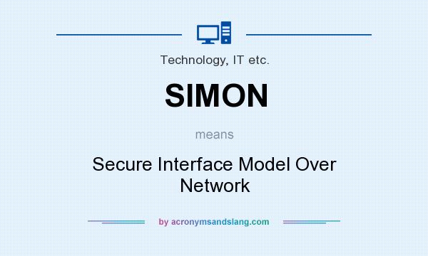 What does SIMON mean? It stands for Secure Interface Model Over Network
