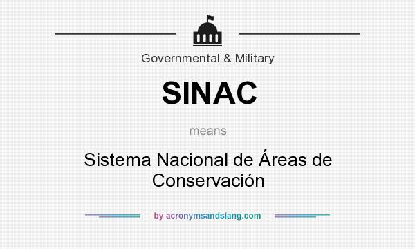 What does SINAC mean? It stands for Sistema Nacional de Áreas de Conservación