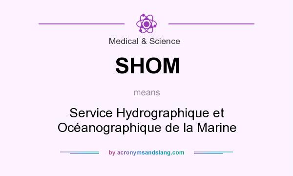 What does SHOM mean? It stands for Service Hydrographique et Océanographique de la Marine