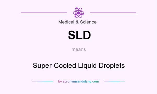 What does SLD mean? It stands for Super-Cooled Liquid Droplets