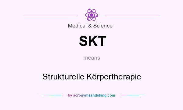 What does SKT mean? It stands for Strukturelle Körpertherapie