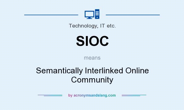 What does SIOC mean? It stands for Semantically Interlinked Online Community