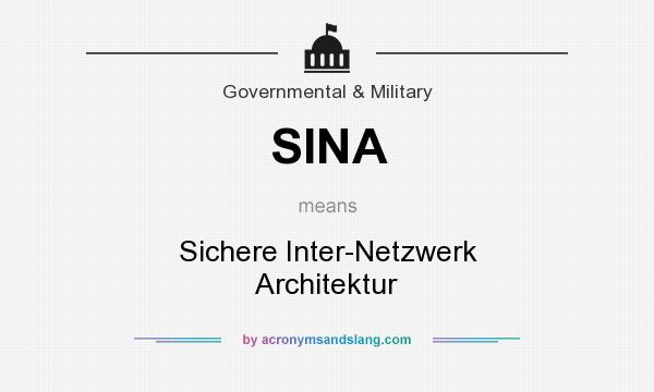 What does SINA mean? It stands for Sichere Inter-Netzwerk Architektur