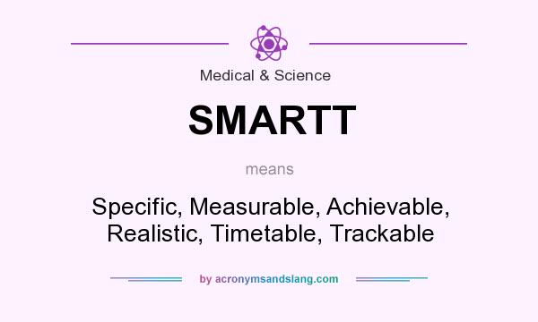 What does SMARTT mean? It stands for Specific, Measurable, Achievable, Realistic, Timetable, Trackable