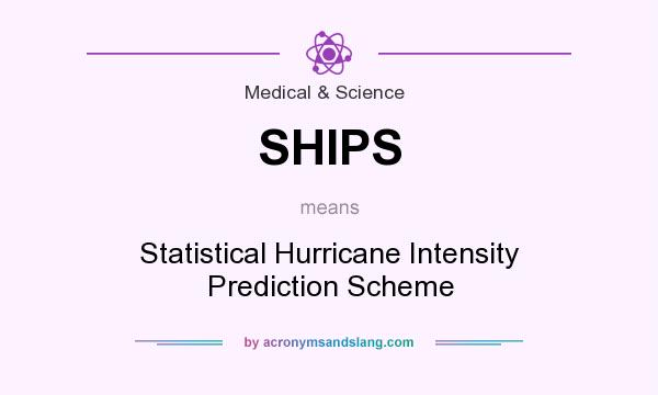 What does SHIPS mean? It stands for Statistical Hurricane Intensity Prediction Scheme