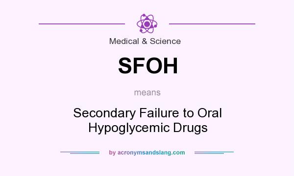 What does SFOH mean? It stands for Secondary Failure to Oral Hypoglycemic Drugs