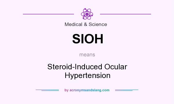 What does SIOH mean? It stands for Steroid-Induced Ocular Hypertension