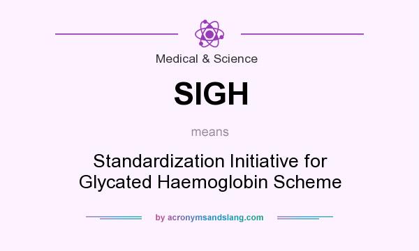 What does SIGH mean? It stands for Standardization Initiative for Glycated Haemoglobin Scheme