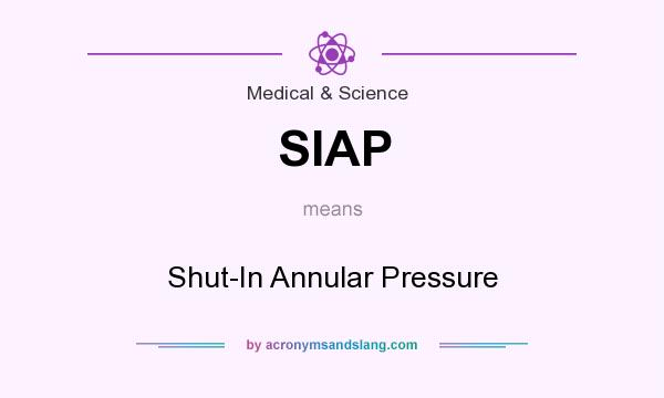 What does SIAP mean? It stands for Shut-In Annular Pressure