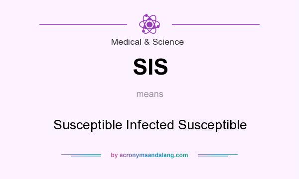 What does SIS mean? It stands for Susceptible Infected Susceptible