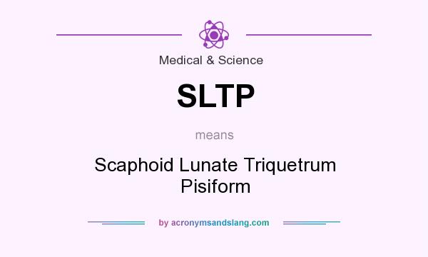 What does SLTP mean? It stands for Scaphoid Lunate Triquetrum Pisiform