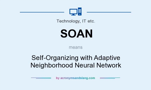 What does SOAN mean? It stands for Self-Organizing with Adaptive Neighborhood Neural Network