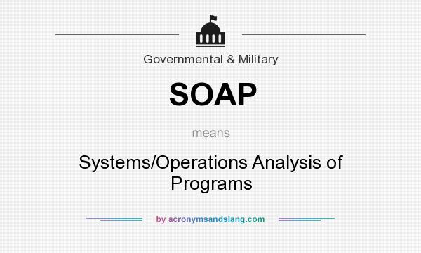 What does SOAP mean? It stands for Systems/Operations Analysis of Programs