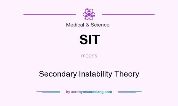What does SIT mean? It stands for Secondary Instability Theory