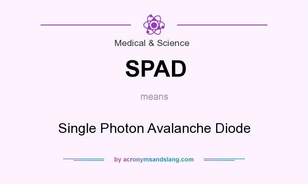 What does SPAD mean? It stands for Single Photon Avalanche Diode